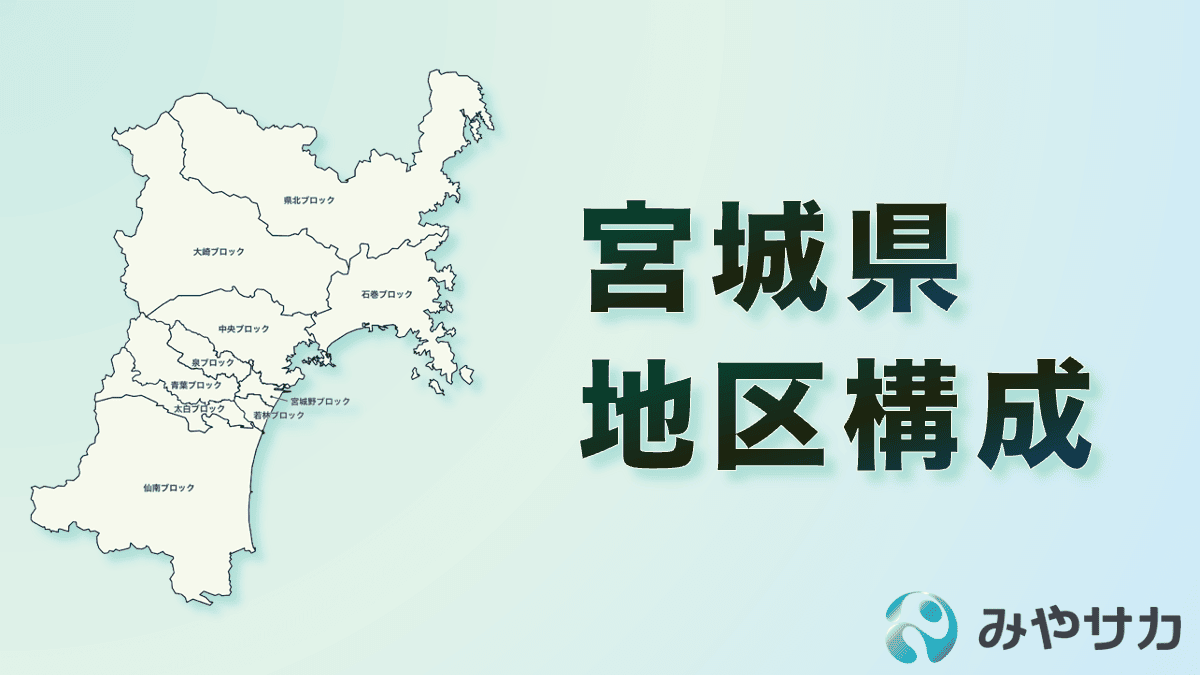宮城県サッカーのブロック構成